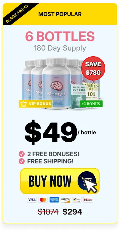 Memyts Pricing